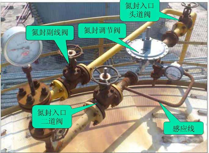 罐區氮封調節閥系統存在的常見問題